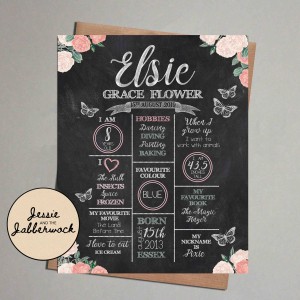 Vintage Floral, Butterfly Chalkboard Style Milestones