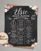Vintage Floral, Butterfly Chalkboard Style Milestones Vintage Floral, Butterfly Chalkboard Style Milestones