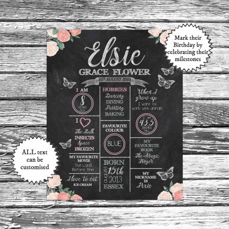 Vintage Floral, Butterfly Chalkboard Style Milestones Vintage Floral, Butterfly Chalkboard Style Milestones