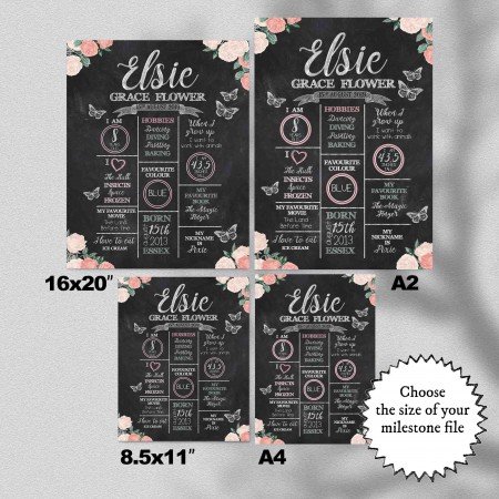 Vintage Floral, Butterfly Chalkboard Style Milestones Vintage Floral, Butterfly Chalkboard Style Milestones