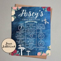 Blue Fairy Milestones