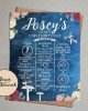 Blue Fairy Milestones Blue Fairy Milestones