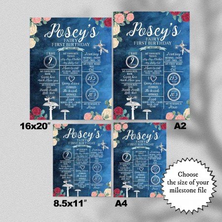 Blue Fairy Milestones Blue Fairy Milestones
