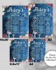 Blue Fairy Milestones Blue Fairy Milestones