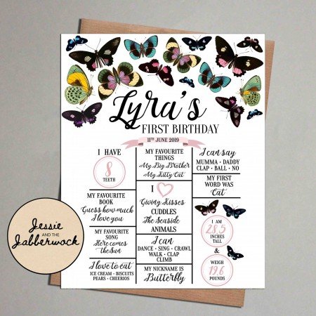 Butterfly Milestones Butterfly Milestones
