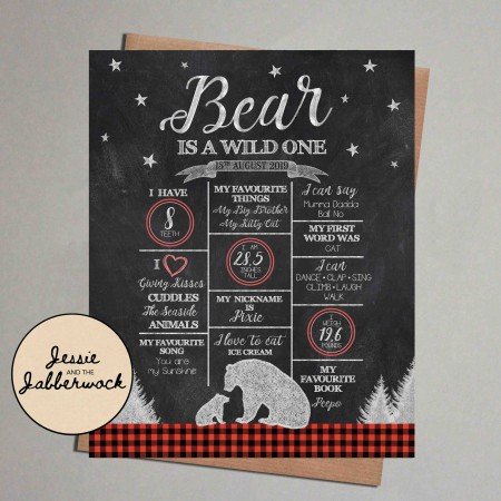 Grizzly Bear, Chalkboard Style Milestones Grizzly Bear, Chalkboard Style Milestones
