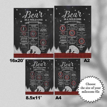 Grizzly Bear, Chalkboard Style Milestones Grizzly Bear, Chalkboard Style Milestones