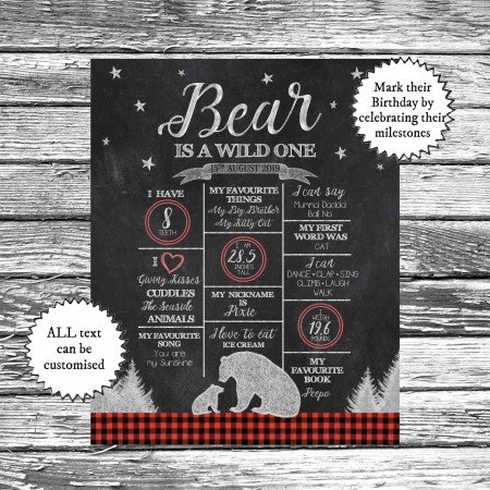 Grizzly Bear, Chalkboard Style Milestones Grizzly Bear, Chalkboard Style Milestones