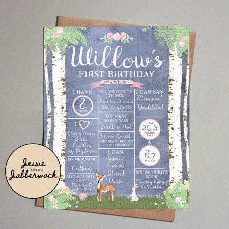 Little Deer Milestones Little Deer Milestones