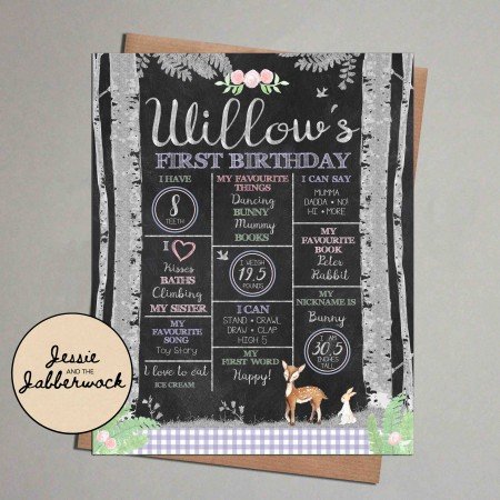 Little Deer, Chalkboard Style Milestones Little Deer, Chalkboard Style Milestones