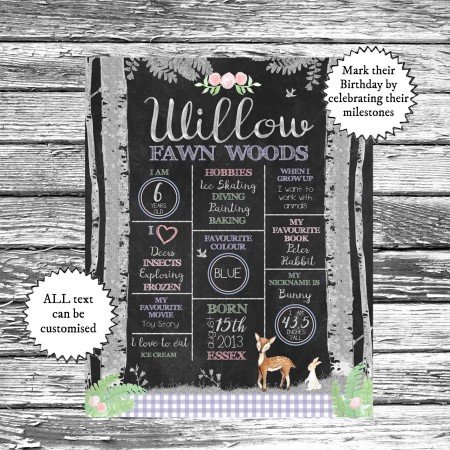 Little Deer, Chalkboard Style Milestones Little Deer, Chalkboard Style Milestones