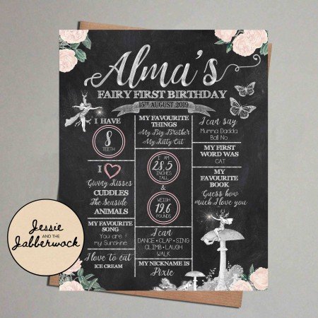 Fairy, Chalkboard Style Milestones Fairy, Chalkboard Style Milestones