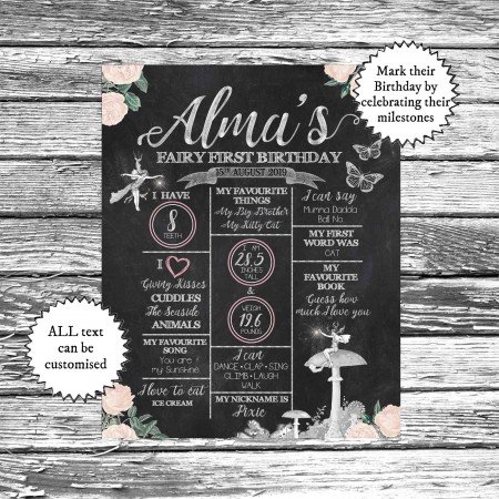 Fairy, Chalkboard Style Milestones Fairy, Chalkboard Style Milestones