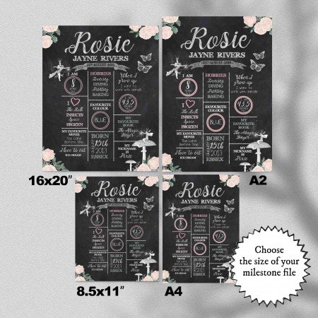 Fairy, Chalkboard Style Milestones Fairy, Chalkboard Style Milestones