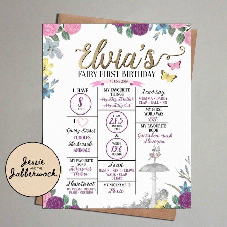 Vintage Fairy Milestones Vintage Fairy Milestones