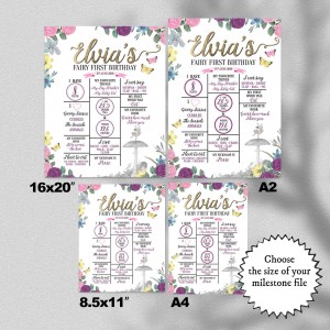 Vintage Fairy Milestones
