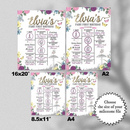 Vintage Fairy Milestones Vintage Fairy Milestones