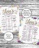 Vintage Fairy Milestones Vintage Fairy Milestones