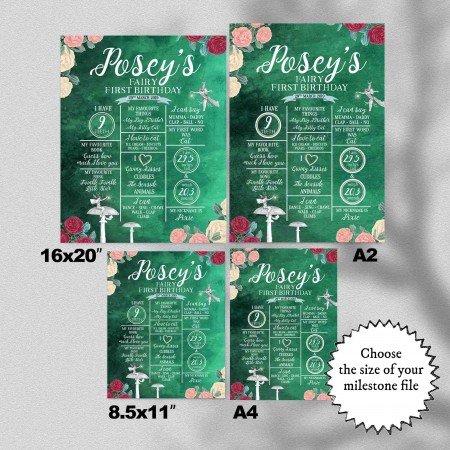 Green Fairy Milestones Green Fairy Milestones