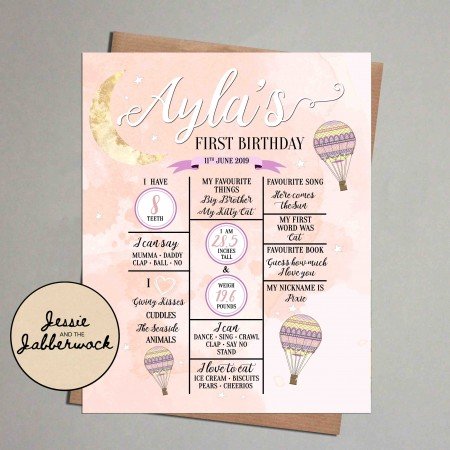 Pink Hot Air Balloon Milestones Pink Hot Air Balloon Milestones