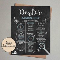 Insects, Bug Chalkboard Style Milestones
