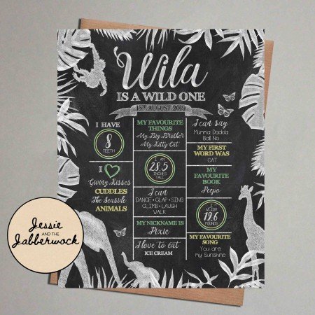 Wild Jungle Animal Milestones Wild Jungle Animal Milestones