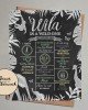 Wild Jungle Animal Milestones Wild Jungle Animal Milestones