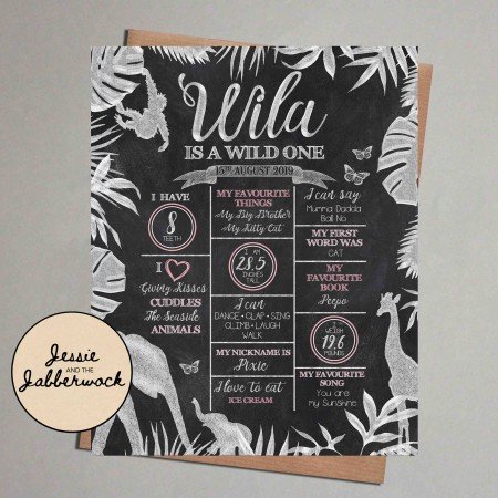Wild Jungle Animal Milestones Wild Jungle Animal Milestones