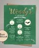Green Neverland Milestones Green Neverland Milestones