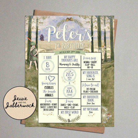 Neverland Milestones Neverland Milestones