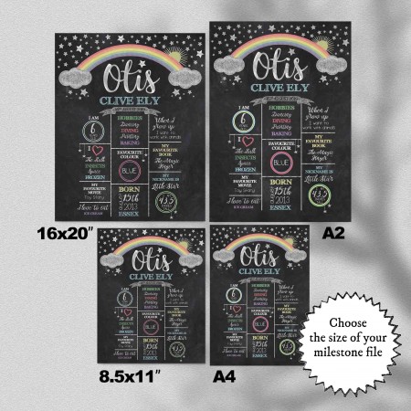 Rainbow Chalkboard Style Milestones Rainbow Chalkboard Style Milestones