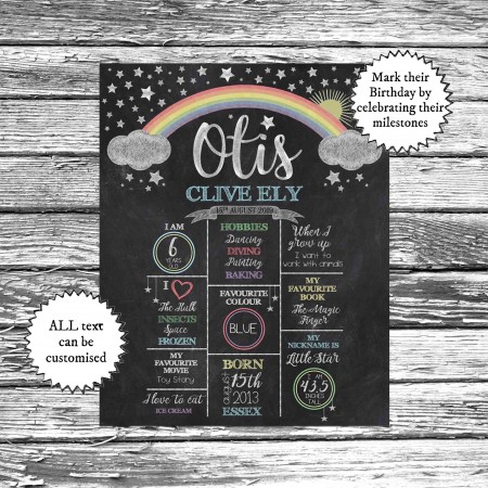 Rainbow Chalkboard Style Milestones Rainbow Chalkboard Style Milestones
