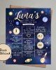Space Milestones Space Milestones