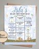 Teddy Bear Milestones Teddy Bear Milestones