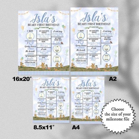 Teddy Bear Milestones Teddy Bear Milestones