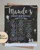 Teddy Bear Chalkboard Style Milestones Teddy Bear Chalkboard Style Milestones