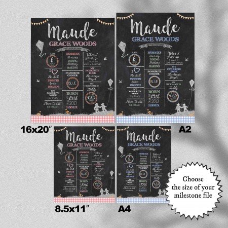 Teddy Bear Chalkboard Style Milestones Teddy Bear Chalkboard Style Milestones