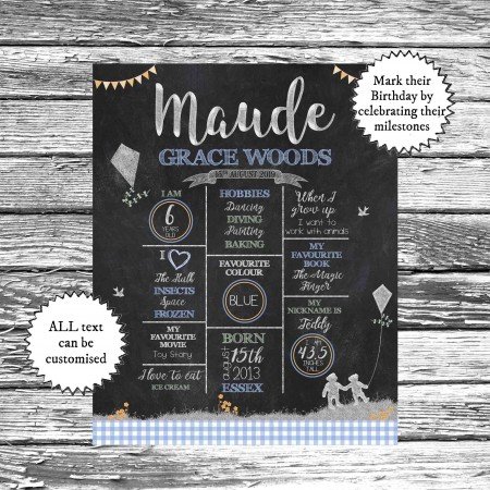 Teddy Bear Chalkboard Style Milestones Teddy Bear Chalkboard Style Milestones