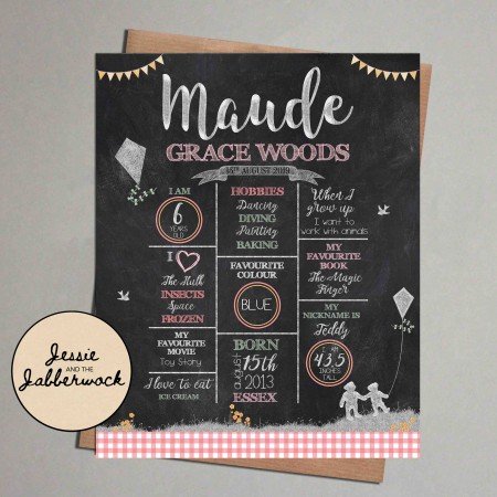 Teddy Bear Chalkboard Style Milestones Teddy Bear Chalkboard Style Milestones