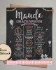Teddy Bear Chalkboard Style Milestones Teddy Bear Chalkboard Style Milestones