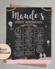 Teddy Bear Chalkboard Style Milestones Teddy Bear Chalkboard Style Milestones