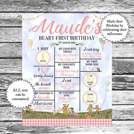 Pink Teddy Bear Milestones Pink Teddy Bear Milestones