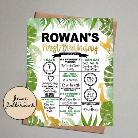 Wild Animals Milestones Wild Animals Milestones