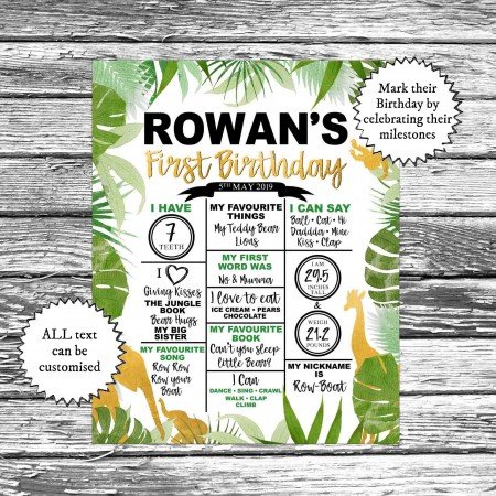 Wild Animals Milestones Wild Animals Milestones