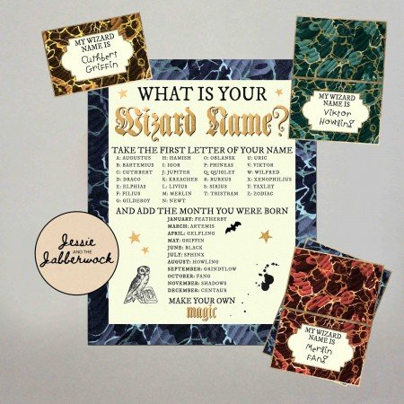 What's your Witch and Wizard Name? Game Printable What's your Witch and Wizard Name? Game Printable