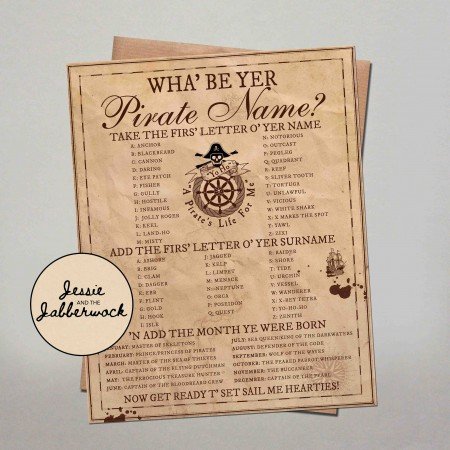 What's your Pirate Name? Game Printable What's your Pirate Name? Game Printable